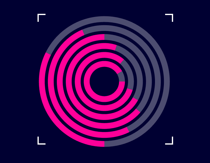Schéma d'analyse en stratégie digitale et communication