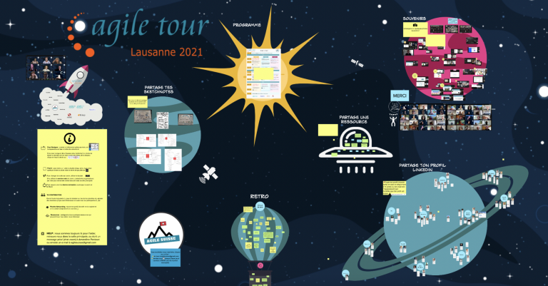 AgileTour 2021 – Lausanne